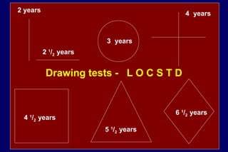 2 years
2 1
/2 years
3 years
4 years
4 1
/2 years
5 1
/2 years
6 1
/2 years
Drawing tests - L O C S T D
 