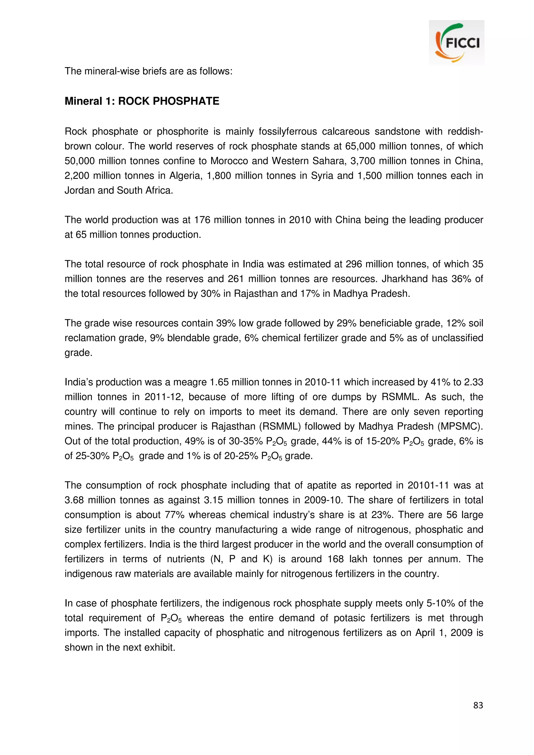 The mineral-wise briefs are as follows:

Mineral 1: ROCK PHOSPHATE
Rock phosphate or phosphorite is mainly fossilyferrous calcareous sandstone with reddishbrown colour. The world reserves of rock phosphate stands at 65,000 million tonnes, of which
50,000 million tonnes confine to Morocco and Western Sahara, 3,700 million tonnes in China,
2,200 million tonnes in Algeria, 1,800 million tonnes in Syria and 1,500 million tonnes each in
Jordan and South Africa.
The world production was at 176 million tonnes in 2010 with China being the leading producer
at 65 million tonnes production.
The total resource of rock phosphate in India was estimated at 296 million tonnes, of which 35
million tonnes are the reserves and 261 million tonnes are resources. Jharkhand has 36% of
the total resources followed by 30% in Rajasthan and 17% in Madhya Pradesh.
The grade wise resources contain 39% low grade followed by 29% beneficiable grade, 12% soil
reclamation grade, 9% blendable grade, 6% chemical fertilizer grade and 5% as of unclassified
grade.
India’s production was a meagre 1.65 million tonnes in 2010-11 which increased by 41% to 2.33
million tonnes in 2011-12, because of more lifting of ore dumps by RSMML. As such, the
country will continue to rely on imports to meet its demand. There are only seven reporting
mines. The principal producer is Rajasthan (RSMML) followed by Madhya Pradesh (MPSMC).
Out of the total production, 49% is of 30-35% P2O5 grade, 44% is of 15-20% P2O5 grade, 6% is
of 25-30% P2O5 grade and 1% is of 20-25% P2O5 grade.
The consumption of rock phosphate including that of apatite as reported in 20101-11 was at
3.68 million tonnes as against 3.15 million tonnes in 2009-10. The share of fertilizers in total
consumption is about 77% whereas chemical industry’s share is at 23%. There are 56 large
size fertilizer units in the country manufacturing a wide range of nitrogenous, phosphatic and
complex fertilizers. India is the third largest producer in the world and the overall consumption of
fertilizers in terms of nutrients (N, P and K) is around 168 lakh tonnes per annum. The
indigenous raw materials are available mainly for nitrogenous fertilizers in the country.
In case of phosphate fertilizers, the indigenous rock phosphate supply meets only 5-10% of the
total requirement of P2O5 whereas the entire demand of potasic fertilizers is met through
imports. The installed capacity of phosphatic and nitrogenous fertilizers as on April 1, 2009 is
shown in the next exhibit.

83

 