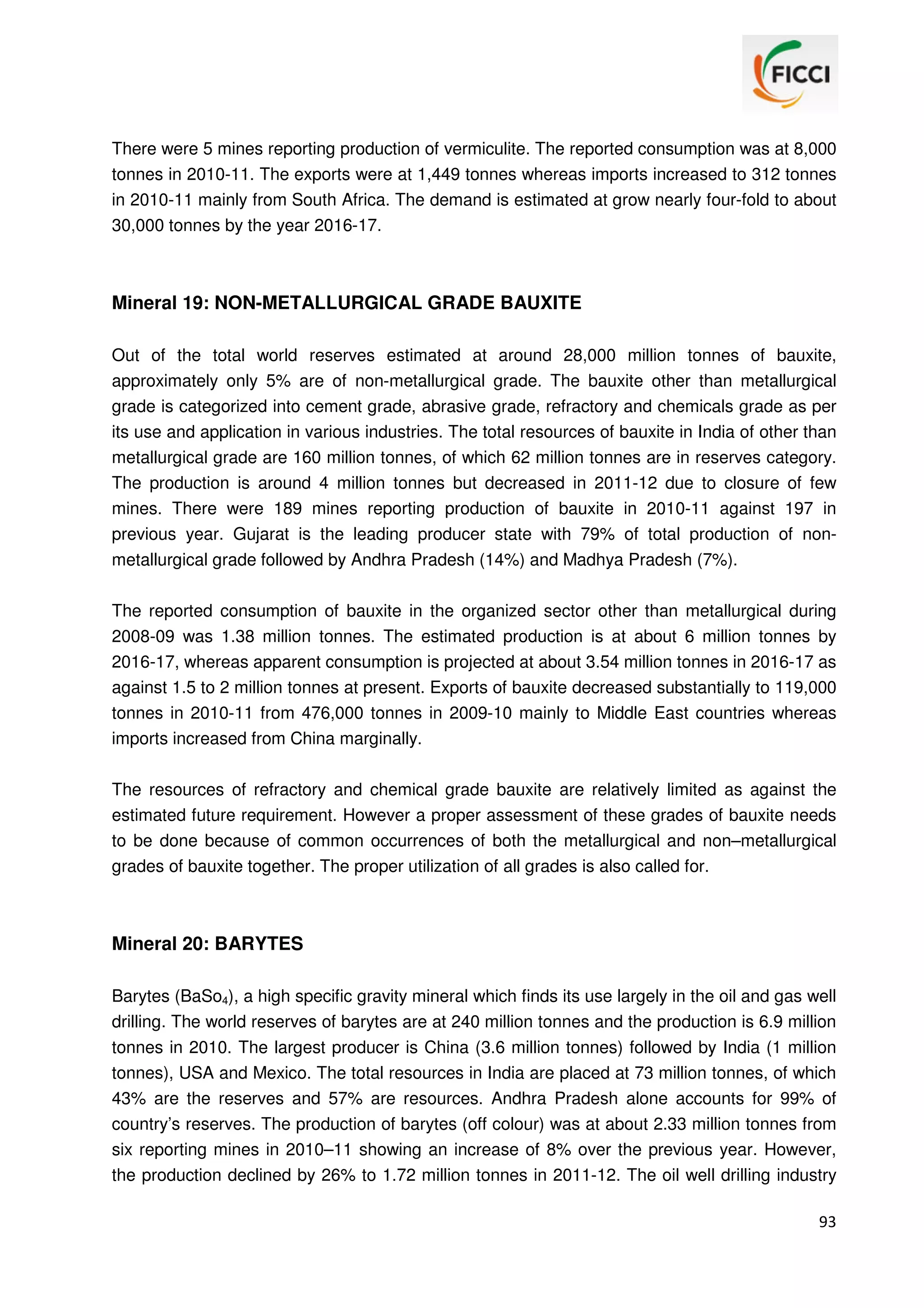 There were 5 mines reporting production of vermiculite. The reported consumption was at 8,000
tonnes in 2010-11. The exports were at 1,449 tonnes whereas imports increased to 312 tonnes
in 2010-11 mainly from South Africa. The demand is estimated at grow nearly four-fold to about
30,000 tonnes by the year 2016-17.

Mineral 19: NON-METALLURGICAL GRADE BAUXITE
Out of the total world reserves estimated at around 28,000 million tonnes of bauxite,
approximately only 5% are of non-metallurgical grade. The bauxite other than metallurgical
grade is categorized into cement grade, abrasive grade, refractory and chemicals grade as per
its use and application in various industries. The total resources of bauxite in India of other than
metallurgical grade are 160 million tonnes, of which 62 million tonnes are in reserves category.
The production is around 4 million tonnes but decreased in 2011-12 due to closure of few
mines. There were 189 mines reporting production of bauxite in 2010-11 against 197 in
previous year. Gujarat is the leading producer state with 79% of total production of nonmetallurgical grade followed by Andhra Pradesh (14%) and Madhya Pradesh (7%).
The reported consumption of bauxite in the organized sector other than metallurgical during
2008-09 was 1.38 million tonnes. The estimated production is at about 6 million tonnes by
2016-17, whereas apparent consumption is projected at about 3.54 million tonnes in 2016-17 as
against 1.5 to 2 million tonnes at present. Exports of bauxite decreased substantially to 119,000
tonnes in 2010-11 from 476,000 tonnes in 2009-10 mainly to Middle East countries whereas
imports increased from China marginally.
The resources of refractory and chemical grade bauxite are relatively limited as against the
estimated future requirement. However a proper assessment of these grades of bauxite needs
to be done because of common occurrences of both the metallurgical and non–metallurgical
grades of bauxite together. The proper utilization of all grades is also called for.

Mineral 20: BARYTES
Barytes (BaSo4), a high specific gravity mineral which finds its use largely in the oil and gas well
drilling. The world reserves of barytes are at 240 million tonnes and the production is 6.9 million
tonnes in 2010. The largest producer is China (3.6 million tonnes) followed by India (1 million
tonnes), USA and Mexico. The total resources in India are placed at 73 million tonnes, of which
43% are the reserves and 57% are resources. Andhra Pradesh alone accounts for 99% of
country’s reserves. The production of barytes (off colour) was at about 2.33 million tonnes from
six reporting mines in 2010–11 showing an increase of 8% over the previous year. However,
the production declined by 26% to 1.72 million tonnes in 2011-12. The oil well drilling industry
93

 