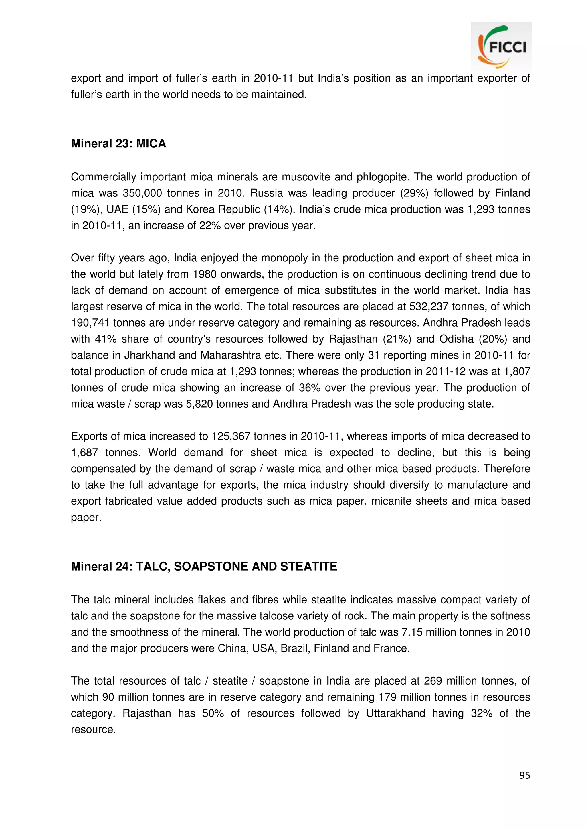 export and import of fuller’s earth in 2010-11 but India’s position as an important exporter of
fuller’s earth in the world needs to be maintained.

Mineral 23: MICA
Commercially important mica minerals are muscovite and phlogopite. The world production of
mica was 350,000 tonnes in 2010. Russia was leading producer (29%) followed by Finland
(19%), UAE (15%) and Korea Republic (14%). India’s crude mica production was 1,293 tonnes
in 2010-11, an increase of 22% over previous year.
Over fifty years ago, India enjoyed the monopoly in the production and export of sheet mica in
the world but lately from 1980 onwards, the production is on continuous declining trend due to
lack of demand on account of emergence of mica substitutes in the world market. India has
largest reserve of mica in the world. The total resources are placed at 532,237 tonnes, of which
190,741 tonnes are under reserve category and remaining as resources. Andhra Pradesh leads
with 41% share of country’s resources followed by Rajasthan (21%) and Odisha (20%) and
balance in Jharkhand and Maharashtra etc. There were only 31 reporting mines in 2010-11 for
total production of crude mica at 1,293 tonnes; whereas the production in 2011-12 was at 1,807
tonnes of crude mica showing an increase of 36% over the previous year. The production of
mica waste / scrap was 5,820 tonnes and Andhra Pradesh was the sole producing state.
Exports of mica increased to 125,367 tonnes in 2010-11, whereas imports of mica decreased to
1,687 tonnes. World demand for sheet mica is expected to decline, but this is being
compensated by the demand of scrap / waste mica and other mica based products. Therefore
to take the full advantage for exports, the mica industry should diversify to manufacture and
export fabricated value added products such as mica paper, micanite sheets and mica based
paper.

Mineral 24: TALC, SOAPSTONE AND STEATITE
The talc mineral includes flakes and fibres while steatite indicates massive compact variety of
talc and the soapstone for the massive talcose variety of rock. The main property is the softness
and the smoothness of the mineral. The world production of talc was 7.15 million tonnes in 2010
and the major producers were China, USA, Brazil, Finland and France.
The total resources of talc / steatite / soapstone in India are placed at 269 million tonnes, of
which 90 million tonnes are in reserve category and remaining 179 million tonnes in resources
category. Rajasthan has 50% of resources followed by Uttarakhand having 32% of the
resource.

95

 
