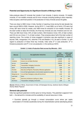 Potential and Opportunity for Significant Growth of Mining in India
India produces about 87 minerals that include 4 fuel minerals, 3 atomic minerals, 10 metallic
minerals, 47 non-metallic minerals and 23 minor minerals (including building & other materials).
India occupies a dominant position in the production of many minerals across the globe.
There are close to 3000 mines in India. Number of reporting mines during the last decade has
been around 3000 to 3200. However, during 2010-11, it was 2928, out of which, 573 were fuel
mines, 687 were mines for metals, and 1668 mines for extraction of non-metallic minerals. Of
the total number of about 90 minerals, the three key minerals are coal, limestone and iron ore.
There are 560 Coal mines (19% of total number), 553 limestone mines (19% of total number)
and 316 iron ore mines (11 % of total number). They comprise about half of the total number of
reporting mines. The number of mines engaged in extraction was also significant in cases of
bauxite (189), manganese (141), dolomite (116) and Steatite (113). As seen in Exhibit 1.3, with
regard to production of these three key minerals, India ranks 3rd in coal production, 3rd in
limestone production and 4th in iron ore production, in the world as of 2010.
Exhibit 1.3: India’s Production Rank across Key Minerals – 2010

Source: Ministry of Mines, Government of India, US Geological Survey, Goldman Sachs & Morgan
Stanley Metals Playbook

Demand side potential
India has significant potential to further grow its mining industry. This potential is apparent from
both — the demand for minerals and the availability of natural resources in India.
Countries typically go through a mineral consumption curve where per capita
consumption of minerals accelerates during the industrialization period (developing phase)
15

 
