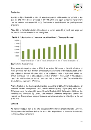 Production
The production of limestone in 2011-12 was at around 257 million tonnes, an increase of 4%
over the 240 million tonnes produced in 2010-11, which was again a marginal improvement
over the previous year (see exhibit 2.13). This is more or less in line with the growing demand
of cement.
About 95% of the total production of limestone is of cement grade, 3% of iron & steel grade and
the rest 2% consists of chemical and other grades.
Exhibit 2.13: Production of Limestone 2001-02 to 2011-12 (Thousand Tonnes)
3,00,000
2,50,000
2,00,000
1,50,000
1,00,000
50,000
0
2001-02 2002-03 2003-04 2004-05 2005-06 2006-07 2007-08 2008-09 2009-10 2010-11 2011-12

Source: Indian Bureau of Mines

There were 659 reporting mines in 2011-12 as against 592 mines in 2010-11, of which 18
mines produced more than 3 million tonnes each per annum and contributed about 36% of the
total production. Another 15 mines, each in the production range of 2-3 million tonnes per
annum contributed 15% of total production. Further, another 44 mines, each in the production
rage of 1-2 million tonnes per annum contributed 26% of total production. The remaining 23%
production was reported by 476 mines.
Andhra Pradesh is the leading producing state accounting for 22% of the total production of
limestone followed by Rajasthan (18%), Madhya Pradesh (13%), Gujarat (9%), Tamil Nadu,
Chhattisgarh and Karnataka (8% each), Himachal Pradesh (5%), Maharashtra (4%) and the
remaining 5% contributed by Odisha, Uttar Pradesh, Jharkhand, Meghalaya, Jammu and
Kashmir etc. The mine-head stocks of limestone are being maintained at 12 to 13 mt at the end
of the year.
Demand
As mentioned above, 95% of the total production of limestone is of cement grade. Moreover,
280 captive mines contribute 90% of the production. So production of limestone is essentially
for the manufacture of cement.

43

 