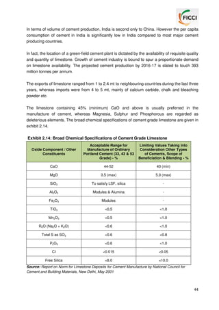 In terms of volume of cement production, India is second only to China. However the per capita
consumption of cement in India is significantly low in India compared to most major cement
producing countries.
In fact, the location of a green-field cement plant is dictated by the availability of requisite quality
and quantity of limestone. Growth of cement industry is bound to spur a proportionate demand
on limestone availability. The projected cement production by 2016-17 is slated to touch 393
million tonnes per annum.
The exports of limestone ranged from 1 to 2.4 mt to neighbouring countries during the last three
years, whereas imports were from 4 to 5 mt, mainly of calcium carbide, chalk and bleaching
powder etc.
The limestone containing 45% (minimum) CaO and above is usually preferred in the
manufacture of cement, whereas Magnesia, Sulphur and Phosphorous are regarded as
deleterious elements. The broad chemical specifications of cement grade limestone are given in
exhibit 2.14.
Exhibit 2.14: Broad Chemical Specifications of Cement Grade Limestone
Oxide Component / Other
Constituents

Acceptable Range for
Manufacture of Ordinary
Portland Cement (33, 43 & 53
Grade) - %

Limiting Values Taking into
Consideration Other Types
of Cements, Scope of
Beneficiation & Blending - %

CaO

44-52

40 (min)

MgO

3.5 (max)

5.0 (max)

SiO2

To satisfy LSF, silica

-

Al2O3

Modules & Alumina

-

Fe2O3

Modules

-

TiO2

<0.5

<1.0

Mn2O3

<0.5

<1.0

R2O (Na2O + K2O)

<0.6

<1.0

Total S as SO3

<0.6

<0.8

P2O5

<0.6

<1.0

CI

<0.015

<0.05

Free Silica

<8.0

<10.0

Source: Report on Norm for Limestone Deposits for Cement Manufacture by National Council for
Cement and Building Materials, New Delhi, May 2001

44

 