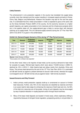 Likely Scenario
The enhancement in zinc production capacity in the country has translated into supply being
currently more than demand and the surplus resulting in increased exports primarily to Korea,
China, Italy, Belgium and Netherlands. However this situation may last for the next few years
only. It is estimated that Zinc metal consumption in India is expected to grow at the same rate
as the Gross Domestic Product (GDP) of the country. As the economy recovers to a higher
growth trajectory, per capita consumption of zinc improves and the infrastructure projects which
are in the pipeline takes off, the supply-demand gap is likely to narrow down with demand
catching up to supply levels. The zinc demand–supply scenario during the 12th Five Year Plan
(2012-13 to 2016-17) is given in the exhibit below:
Exhibit 3.8: Demand-Supply Scenario of Zinc during 12th Plan Period (tonnes)
Year

Demand

Production
(estimated)

Imports

Secondary
Zinc

Exports

Supply

2012-13

60,000

916,500

50,000

20,000

386,500

600,000

2013-14

66,000

917,000

50,000

20,000

327,000

660,000

2014-15

73,000

959,000

50,000

20,000

299,000

730,000

2015-16

80,000

979,000

50,000

20,000

249,000

800,000

2016-17

88,000

979,000

50,000

20,000

169,000*

880,000

Source: Indian Bureau of Mines
*only surplus zinc is likely to be exported

On the other hand, India is net importer of lead metal, as the country’s demand for lead metal
far exceeds its supply. Refined lead imports which were above 110,000 tonnes in 2009–10,
declined by 16% in 2010–11. India Imports lead and alloys mainly from Australia, China and
Korea. The primary lead demand by the end of the 12th Five Year Plan (2016-17) is estimated
at 5.68 lakh tonnes as against a present demand of around 4 lakh tonnes, whereas the supply
is envisaged to be at 1.85 lakh tonnes only as against nearly 1 lakh tonnes at present.
Issues/Concerns and Way Forward
1.

India’s primary metal production capacity build-up is constrained on account of limited
lead resources. Further, only 16% of zinc resources are classified as reserves and there
is an acute need to take steps for enhancing the reserves of both lead and zinc. As 50%
of the total zinc resources are of low grade, mining of such deposits may be encouraged
by way of special relaxation in royalty payment and/or through fiscal incentives.

2.

Many of the base metal deposits are located in forest areas, where exploratory drilling is
required but because of stringent forest regulation, prospecting activity is not permitted. In

53

 