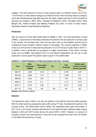 category. The total resource in terms of metal (primary gold) is at 659.84 tonnes. Out of this,
110.54 tonnes is under reserve category and 549.30 tonnes under remaining resource category
which also includes placer type gold resources. By states, largest resources in terms of gold ore
(primary) are located in Bihar (45%), followed by Rajasthan (23%), Karnataka (22%), West
Bengal (3%), Andhra Pradesh and Madhya Pradesh (2% each). In terms of metal content,
Karnataka remains on top followed by Rajasthan.
Production
After the closure of Kolar Gold Fields Mines of BGML in 2001, the Hutti Gold Mines Limited
(HGML), a government of Karnataka enterprise has become the sole producer of primary gold
in the country. The principal mine, Hutti and two other units viz Hira–Buddini and Utti are all
underground mines located in Raichur district of Karnataka. The resource potential in HGML
mines is at 223 tonnes of metal and the production is at 2.219 tonnes of gold metal in 2010-11.
In addition, there is production as by-product of copper concentrates. A few mines in private
sector such as RMML, Geo–Mysore (Pvt) Ltd and Deccan Explorations etc are set to start
production in next 2 years The present status is given in the exhibit below
Exhibit 4.1: Gold Production in India (by-product and mine - tonnes)
Year

Mine
Production
(HGML)

Birla copper
(Hindalco)

Total
Produced

Sterlite (gold
content in anode
slimes exported)

2006-07

2.336

10.33

0.13

12.796

8.44

2007-08

2.808

9.14

-

11.948

9.11

2008-09

2.420

4.87

-

7.29

5.50

2009-10

2.070

9.11

-

11.18

10.57

2010-11

2.219

6.96

-

9.179

10.09

2011-12

2.192

NA

NA

NA

NA

HCL

Source: Indian Bureau of Mines

Demand
The demand for gold in India is not only the highest in the world but also the fastest growing.
With the Indian economy projected to grow at 8% during 12th plan, the demand for gold can only
increase further. The World Gold Council (WGC) has estimated India’s gold consumption in
2011 to be 1,167 tonnes, whereas gold demand in the world has been relatively stable ranging
between 3,729 and 3,812 tonnes during the period 2001 to 2010. However, on account of
increase in prices, the world demand in value terms has increased five times (from 32.5 billion
to 150 billion) during the last 10 years.

61

 