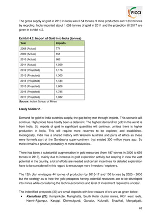 The gross supply of gold in 2010 in India was 2.54 tonnes of mine production and 1.653 tonnes
by recycling. India imported about 1,059 tonnes of gold in 2011 and the projection till 2017 are
given in exhibit 4.2.
Exhibit 4.2: Import of Gold into India (tonnes)
Year

Imports

2008 (Actual)

771

2009 (Actual)

851

2010 (Actual)

963

2011 (Actual)

1,059

2012 (Projected)

1,176

2013 (Projected)

1,305

2014 (Projected)

1,449

2015 (Projected)

1,608

2016 (Projected)

1,785

2017 (Projected)

1,982

Source: Indian Bureau of Mines

Likely Scenario
Demand for gold in India outstrips supply; the gap being met through imports. This scenario will
continue. High prices have hardly been a deterrent. The highest demand for gold in the world is
from India. So imports of gold in significant quantities will continue, unless there is higher
production in India. This will require more reserves to be explored and established.
Geologically, India has a shared history with Western Australia and parts of Africa as these
were formerly part of the Gondwana super-continent that existed 300 million years ago. So
there remains a positive probability of more discoveries..
There has been a substantial augmentation in gold resources (from 187 tonnes in 2000 to 659
tonnes in 2010), mainly due to increase in gold exploration activity but keeping in view the vast
potential in the country, a lot of efforts are needed and certain incentives for detailed exploration
have to be considered in this regard to encourage more investors / explorers.
The 12th plan envisages 44 tonnes of production by 2016-17 and 100 tonnes by 2025 - 2030
but the strategy as to how the gold prospects having potential resources are to be developed
into mines while considering the techno-economics and level of investment required is unclear.
The indentified prospects (33) are small deposits with low treasure of ore are as given below:
•

Karnataka (22): Kempinkote, Manighatta, South Kolar cluster mines, KGF west reefs,
Hanni–Ajjampur, Karajgi, Chinmulgund, Ganajur, Kuluvalli, Bhavihal, Mangalgatti,
62

 
