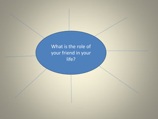 What is the role of
your friend in your
life?
 