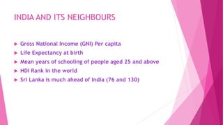 INDIA AND ITS NEIGHBOURS
 Gross National Income (GNI) Per capita
 Life Expectancy at birth
 Mean years of schooling of people aged 25 and above
 HDI Rank in the world
 Sri Lanka is much ahead of India (76 and 130)
 