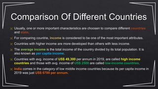 Comparison Of Different Countries
 