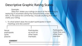 Descriptive Rating Examples DEVELOPMENT Of Affective Assessment Tools | PPTX