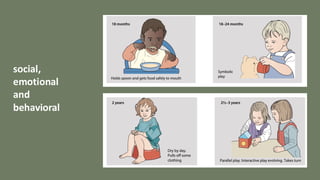 Comprehensive Overview of Child Growth and Developmental Milestones | PDF