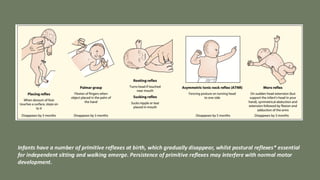 Comprehensive Overview of Child Growth and Developmental Milestones | PDF