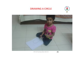 IAP UG Teaching slides 2015‐16
DRAWING A CIRCLE  
25
 