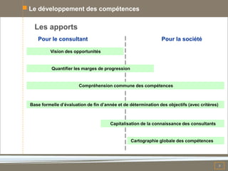 Le développement des compétences

  Les apports
   Pour le consultant                                          Pour la soc...