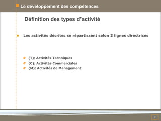 Le développement des compétences

     Définition des types d’activité

    Les activités décrites se répartissent selon 3 lignes directrices




       (T): Activités Techniques
       (C): Activités Commerciales
       (M): Activités de Management




                                                                         9
 
