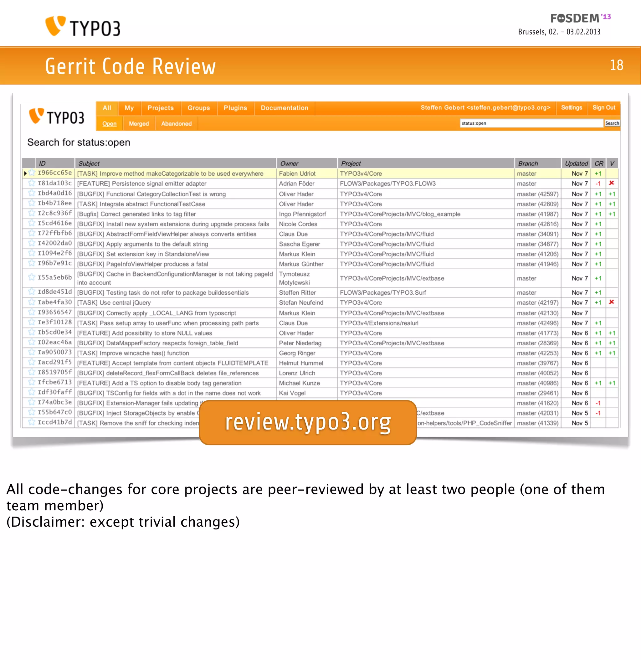 Brussels, 02. - 03.02.2013



     Gerrit Code Review                                                                                 18




                                review.typo3.org

All code-changes for core projects are peer-reviewed by at least two people (one of them
team member)
(Disclaimer: except trivial changes)
 