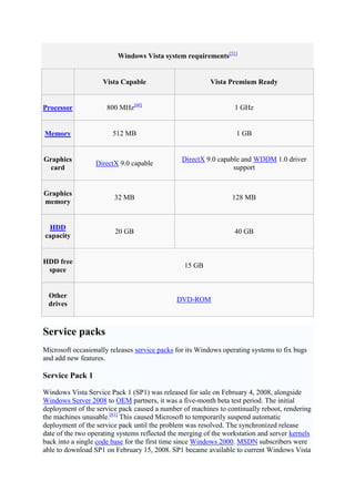 Development Main article: Development of Windows Vista The Windows ...