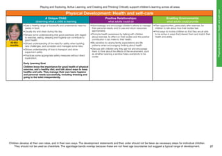 Children develop at their own rates, and in their own ways. The development statements and their order should not be taken as necessary steps for individual children.
They should not be used as checklists. The age/stage bands overlap because these are not fixed age boundaries but suggest a typical range of development.
Playing and Exploring, Active Learning, and Creating and Thinking Critically support children’s learning across all areas
27
PhysicalDevelopment:Healthandself-care
40-60+
months
Physical Development: Health and self-care
A Unique Child:
observing what a child is learning
Positive Relationships:
what adults could do
Enabling Environments:
what adults could provide
•	Eats a healthy range of foodstuffs and understands need for
variety in food.
•	Usually dry and clean during the day.
•	Shows some understanding that good practices with regard
to exercise, eating, sleeping and hygiene can contribute to
good health.
•	Shows understanding of the need for safety when tackling
new challenges, and considers and manages some risks.
•	Shows understanding of how to transport and store
equipment safely.
•	Practices some appropriate safety measures without direct
supervision.
Early Learning Goal
Children know the importance for good health of physical
exercise, and a healthy diet, and talk about ways to keep
healthy and safe. They manage their own basic hygiene
and personal needs successfully, including dressing and
going to the toilet independently.
•	Acknowledge and encourage children’s efforts to manage
their personal needs, and to use and return resources
appropriately.
•	Promote health awareness by talking with children
about exercise, its effect on their bodies and the positive
contribution it can make to their health.
•	Be sensitive to varying family expectations and life
patterns when encouraging thinking about health.
•	Discuss with children why they get hot and encourage
them to think about the effects of the environment, such
as whether opening a window helps everybody to be
cooler.
•	Plan opportunities, particularly after exercise, for
children to talk about how their bodies feel.
•	Find ways to involve children so that they are all able
to be active in ways that interest them and match their
health and ability.
 