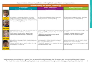 Children develop at their own rates, and in their own ways. The development statements and their order should not be taken as necessary steps for individual children.
They should not be used as checklists. The age/stage bands overlap because these are not fixed age boundaries but suggest a typical range of development.
Playing and Exploring, Active Learning, and Creating and Thinking Critically support children’s learning across all areas
41
Understandingtheworld:Technology
16-26 months
Birth - 11
months
22-36 months
8-20 months
Understanding the world: Technology
A Unique Child:
observing what a child is learning
Positive Relationships:
what adults could do
Enabling Environments:
what adults could provide
The beginnings of understanding technology lie in babies
exploring and making sense of objects and how they behave.
See Characteristics of Effective Learning - Playing and Exploring
and Creating and Thinking Critically
See Characteristics of Effective Learning - Playing and
Exploring and Creating and Thinking Critically
See Characteristics of Effective Learning - Playing and
Exploring and Creating and Thinking Critically
•	Anticipates repeated sounds, sights and actions, e.g. when an
adult demonstrates an action toy several times.
•	Shows interest in toys with buttons, flaps and simple
mechanisms and beginning to learn to operate them.
•	Comment on the ways in which young children investigate
how to push, pull, lift or press parts of toys and domestic
equipment.
•	Talk about the effect of children’s actions, as they
investigate what things can do.
•	Have available robust resources with knobs, flaps, keys
or shutters.
•	Incorporate technology resources that children
recognise into their play, such as a camera.
•	Seeks to acquire basic skills in turning on and operating some
ICT equipment.
•	Operates mechanical toys, e.g. turns the knob on a wind-up
toy or pulls back on a friction car.
•	Support children in exploring the control technology of
toys, e.g. toy electronic keyboard.
•	Talk about ICT apparatus, what it does, what they can do
with it and how to use it safely.
•	Provide safe equipment to play with, such as torches,
transistor radios or karaoke machines.
•	Let children use machines like the photocopier to copy
their own pictures.
 