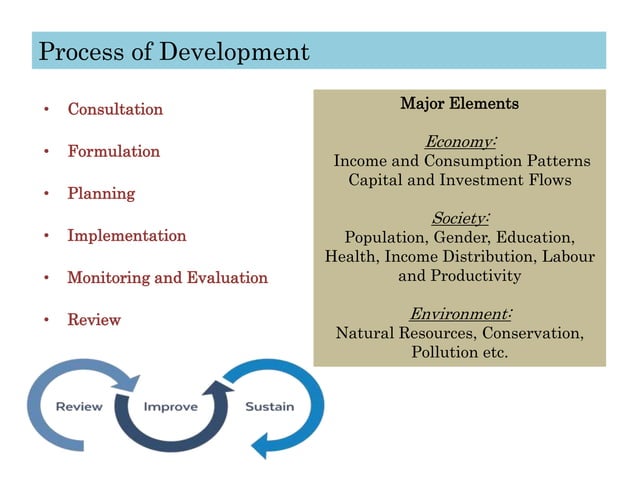 Development meaning, definition, indicators and process