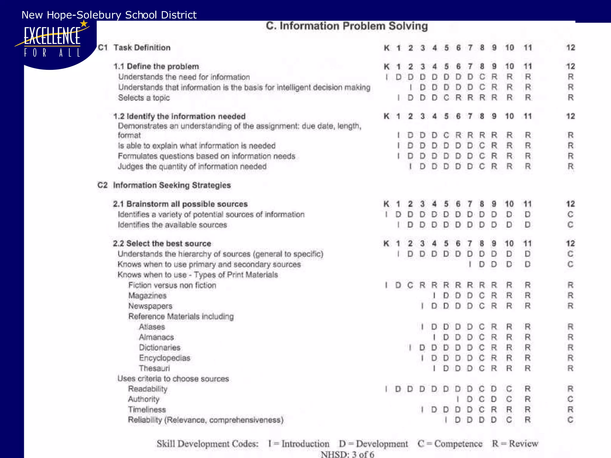 New Hope-Solebury School District 