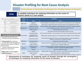 6th
International Disaster and Risk Conference IDRC 2016
‘Integrative Risk Management – Towards Resilient Cities‘ • 28 Aug – 1 Sept 2016 • Davos • Switzerland
www.grforum.org
Disaster Profiling for Root Cause Analysis
Development of Analyzing Techniques for Finding Causes of Disaster
Cause Analysis Tree Diagram
• Treediagramofcausesofdisasters
• (Merits)Allows stakeholders to set
priorities for improvements based
on the type of disaster
• (Demerits)Cannotdeterminethe
relationshipbetweenthecausalfactors
• (Use)Priorityreviewchecklistduringfield
investigations
Cause Analysis Matrix
• Taxonomic analysis of an accident
• (Merits) Easy to see the principal
cause of each accident
• (Demerits) Cannot track the
development of the situation over
time or track the connection between
causes
• (Use) Derivation of the principal cause
of a disaster or accident
GOAL
To establish techniques for analyzing information on the causes of
disasters based on a case analysis
Cause Classification System
• Comprehensive disaster cause
information & cause Classification
• (Characteristics) Causal factors
- (Level1) Man-made, Management,
Environmental, Economic, Physical,
Political, Social
- (Level2, 3) Detailed Information
related to 7 causal factors
• (Use)Checklist for Fieldinvestigation,
Analysisofrootcause
Causal Loop Diagram
• Two-dimensionaldiagramforeachcausal
factor(explainthedynamicsofthecause-
effect relationships)
• (Characteristics)Understandtheinter-
connections betweenpoliciesand
decisionmakingprocessesandtheir
impactonthesystemgrowthand
stability
• (Use)eliminatethelinksinadvance
 