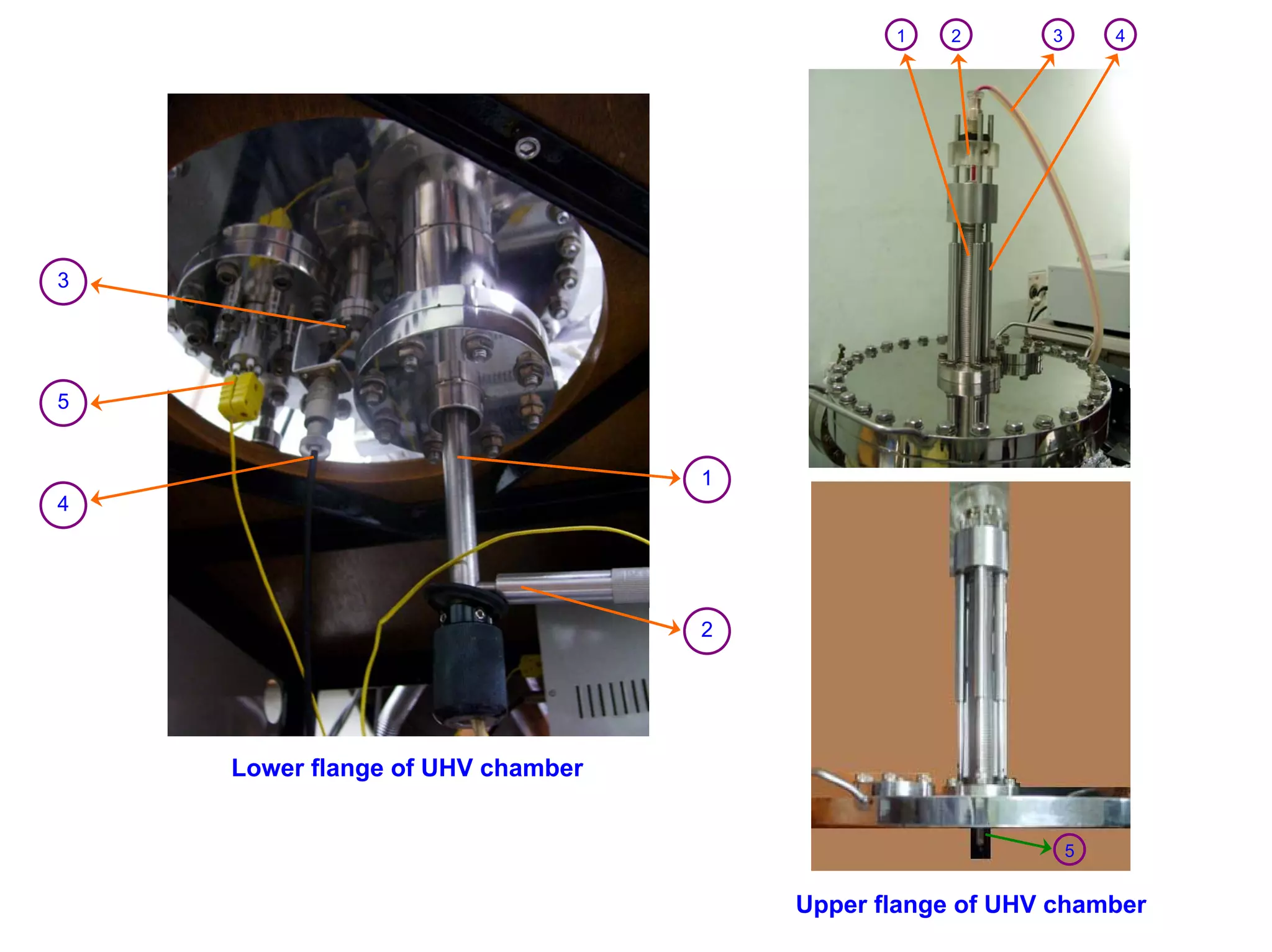 Development Of Emissive Layers For High Definition Plasma Displays