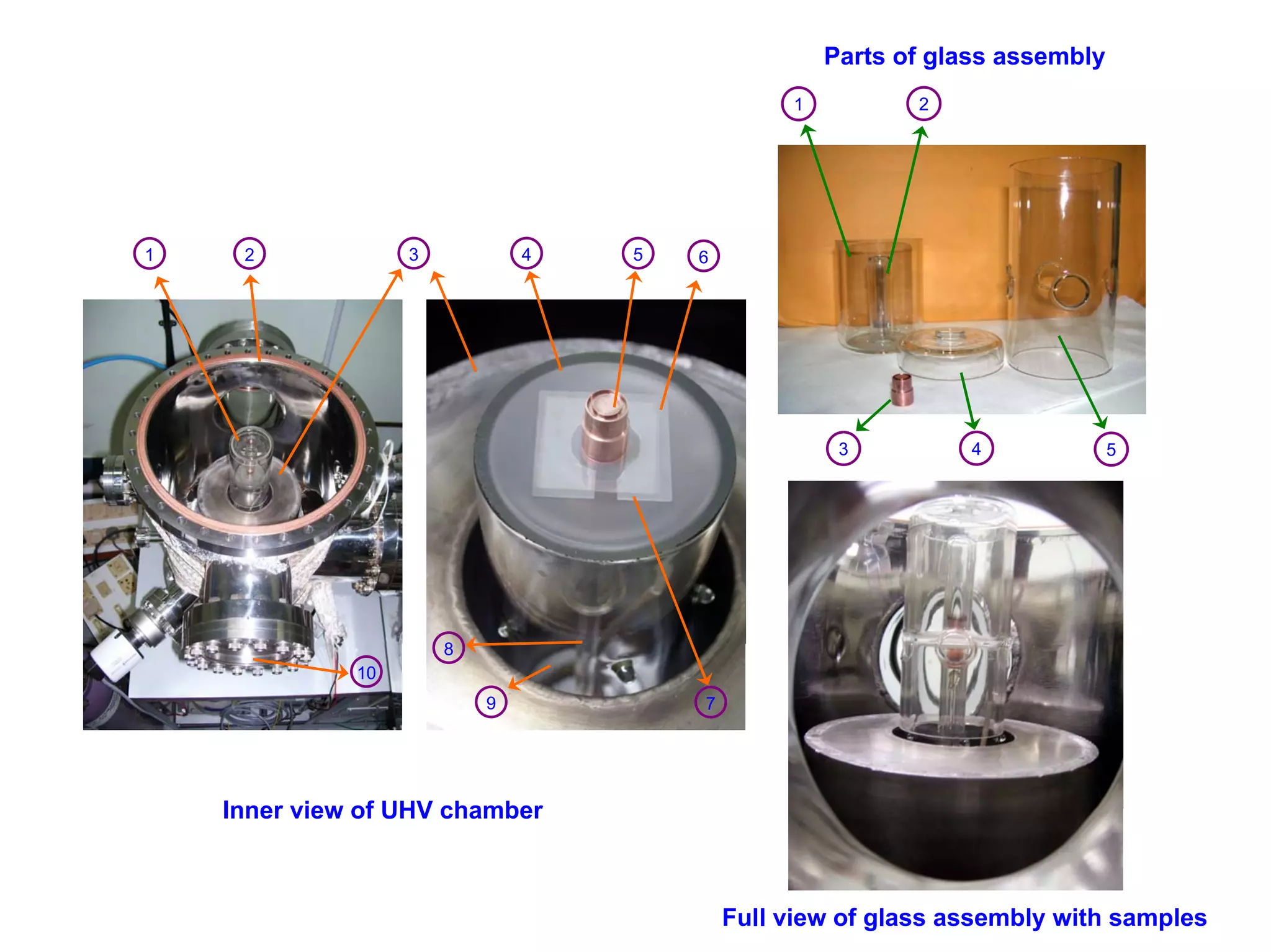 Development Of Emissive Layers For High Definition Plasma Displays