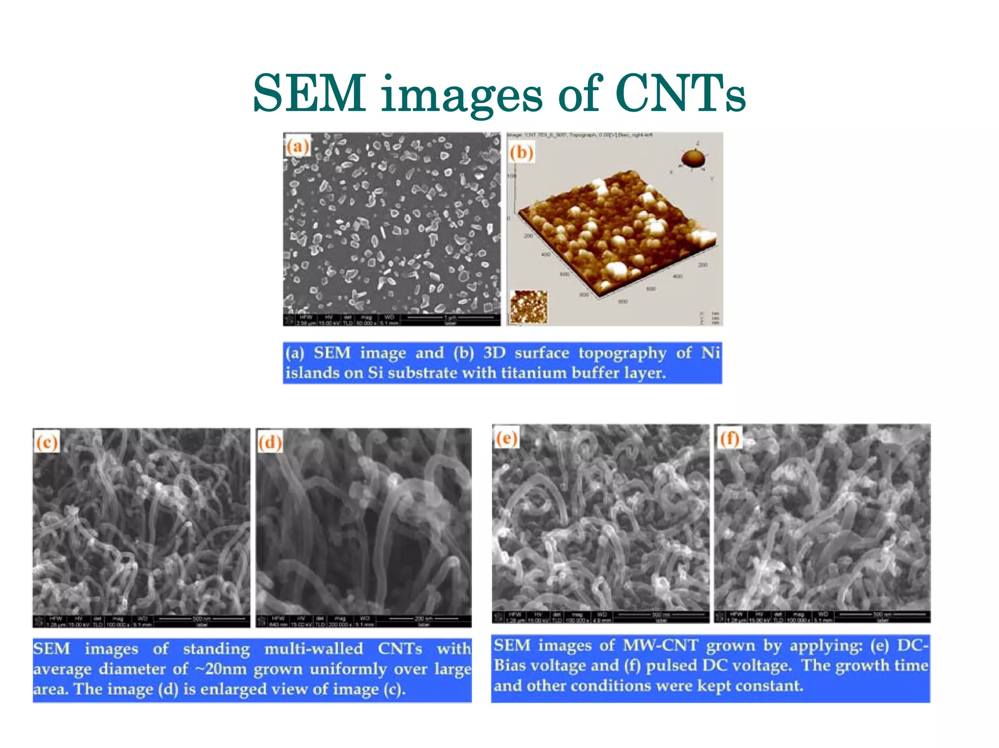 Development Of Emissive Layers For High Definition Plasma Displays