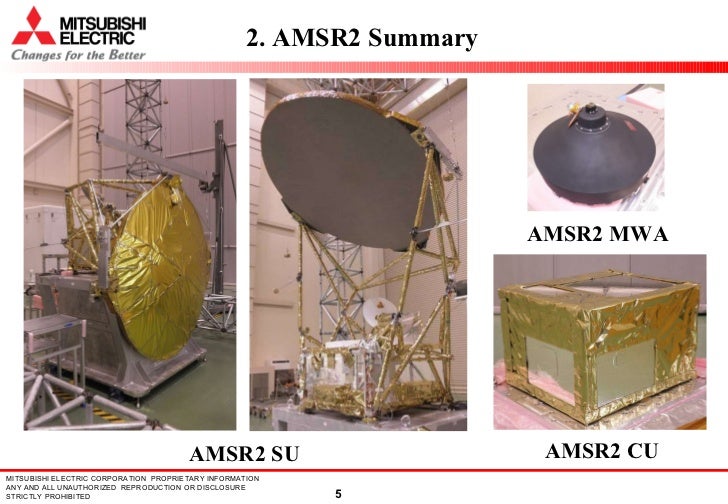 DEVELOPMENT OF HIGH TEMPERATURE NOISE SOURCE (HTS) FOR ADVANCED MICRO…