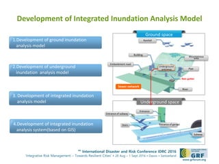 Development of Urban Flood Analysis Model for Real-time Urban Flood ...