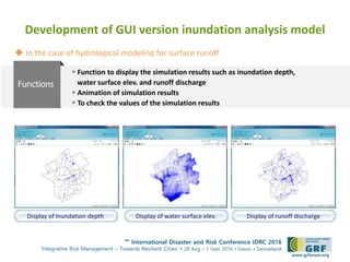 Development of Urban Flood Analysis Model for Real-time Urban Flood ...