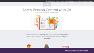 @rachelandrew | Read more at http://rachelandrew.co.uk/presentations/deploy
www.git-tower.com
 