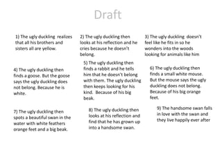 Draft
1) The ugly duckling realizes
that all his brothers and
sisters all are yellow.
3) The ugly duckling doesn’t
feel like he fits in so he
wonders into the woods
looking for animals like him
4) The ugly duckling then
finds a goose. But the goose
says the ugly duckling does
not belong. Because he is
white.
5) The ugly duckling then
finds a rabbit and he tells
him that he doesn’t belong
with them. The ugly duckling
then keeps looking for his
kind. Because of his big
beak.
6) The ugly duckling then
finds a small white mouse.
But the mouse says the ugly
duckling does not belong.
Because of his big orange
feet.
8) The ugly duckling then
looks at his reflection and
find that he has grown up
into a handsome swan.
7) The ugly duckling then
spots a beautiful swan in the
water with white feathers
orange feet and a big beak.
9) The handsome swan falls
in love with the swan and
they live happily ever after
2) The ugly duckling then
looks at his reflection and he
cries because he doesn’t
belong.
 