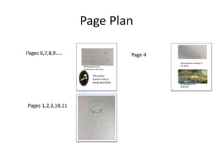 Page Plan
Pages 6,7,8,9…..
Writing about the
landscape or the story
The swans
feature that is
being described
Pages 1,2,3,10,11
Page 4
Writing about walking to
the pond
Writing about his
reflection
 