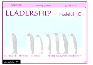 DISCOVER               develop yourself              grow - up


LEADERSHIP -                                         modelul 3C




de   Paul B. Thornton   in cartea        “Be the leader, make the difference”

Gabriela P.                                                                     1
 