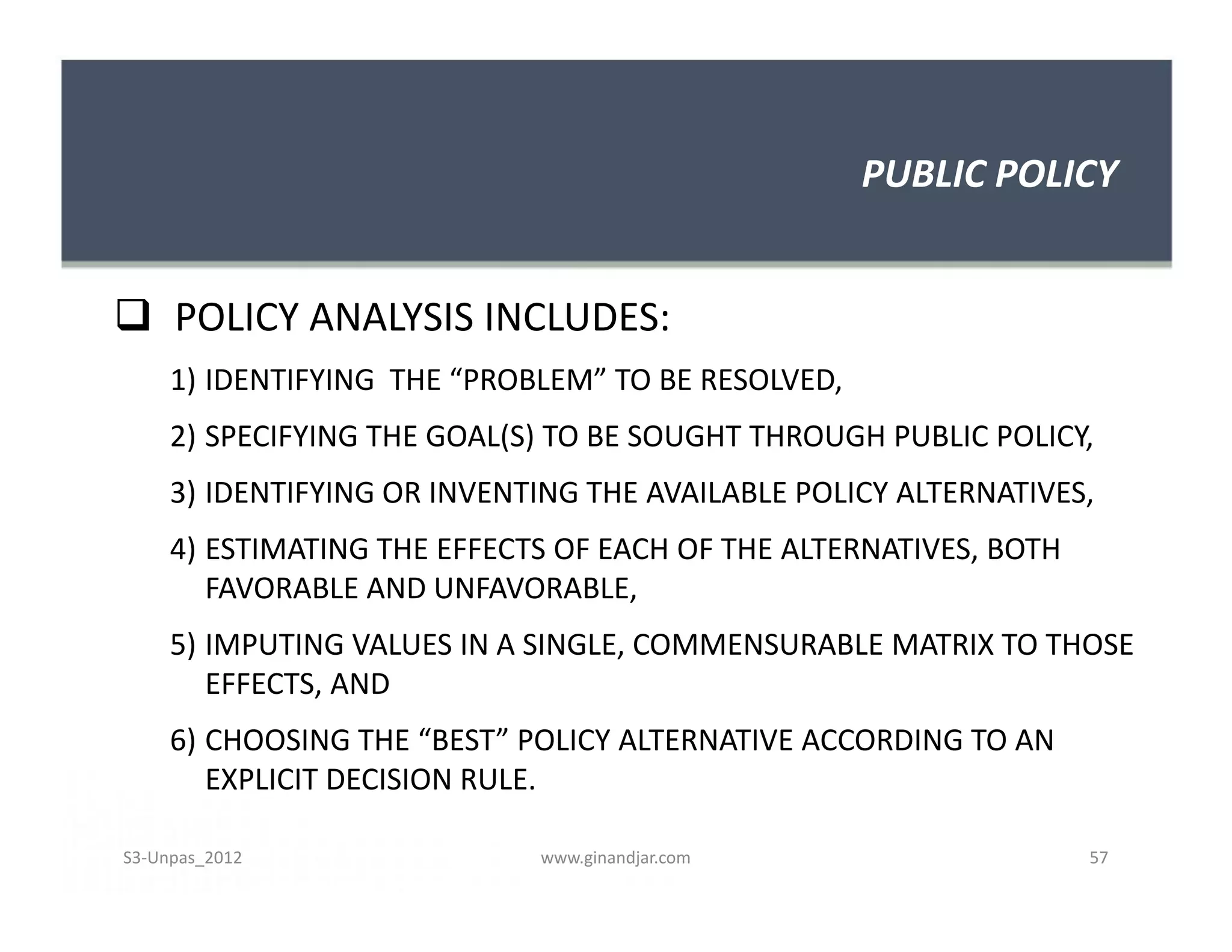 PUBLIC POLICY
 POLICY ANALYSIS INCLUDES:
1) IDENTIFYING THE “PROBLEM” TO BE RESOLVED,
2) SPECIFYING THE GOAL(S) TO BE SOUGHT THROUGH PUBLIC POLICY,
3) IDENTIFYING OR INVENTING THE AVAILABLE POLICY ALTERNATIVES,
4) ESTIMATING THE EFFECTS OF EACH OF THE ALTERNATIVES, BOTH
FAVORABLE AND UNFAVORABLE,
5) IMPUTING VALUES IN A SINGLE, COMMENSURABLE MATRIX TO THOSE
EFFECTS, AND
6) CHOOSING THE “BEST” POLICY ALTERNATIVE ACCORDING TO AN
EXPLICIT DECISION RULE.
 POLICY ANALYSIS INCLUDES:
1) IDENTIFYING THE “PROBLEM” TO BE RESOLVED,
2) SPECIFYING THE GOAL(S) TO BE SOUGHT THROUGH PUBLIC POLICY,
3) IDENTIFYING OR INVENTING THE AVAILABLE POLICY ALTERNATIVES,
4) ESTIMATING THE EFFECTS OF EACH OF THE ALTERNATIVES, BOTH
FAVORABLE AND UNFAVORABLE,
5) IMPUTING VALUES IN A SINGLE, COMMENSURABLE MATRIX TO THOSE
EFFECTS, AND
6) CHOOSING THE “BEST” POLICY ALTERNATIVE ACCORDING TO AN
EXPLICIT DECISION RULE.
S3-Unpas_2012 www.ginandjar.com 57
 