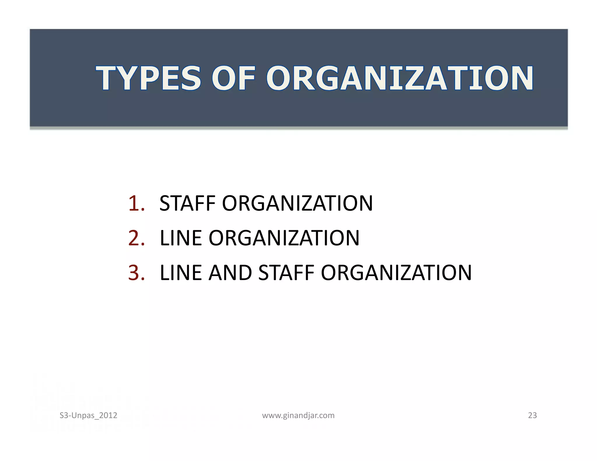 1. STAFF ORGANIZATION
                2. LINE ORGANIZATION
                3. LINE AND STAFF ORGANIZATION




S3-Unpas_2012              www.ginandjar.com     23
 