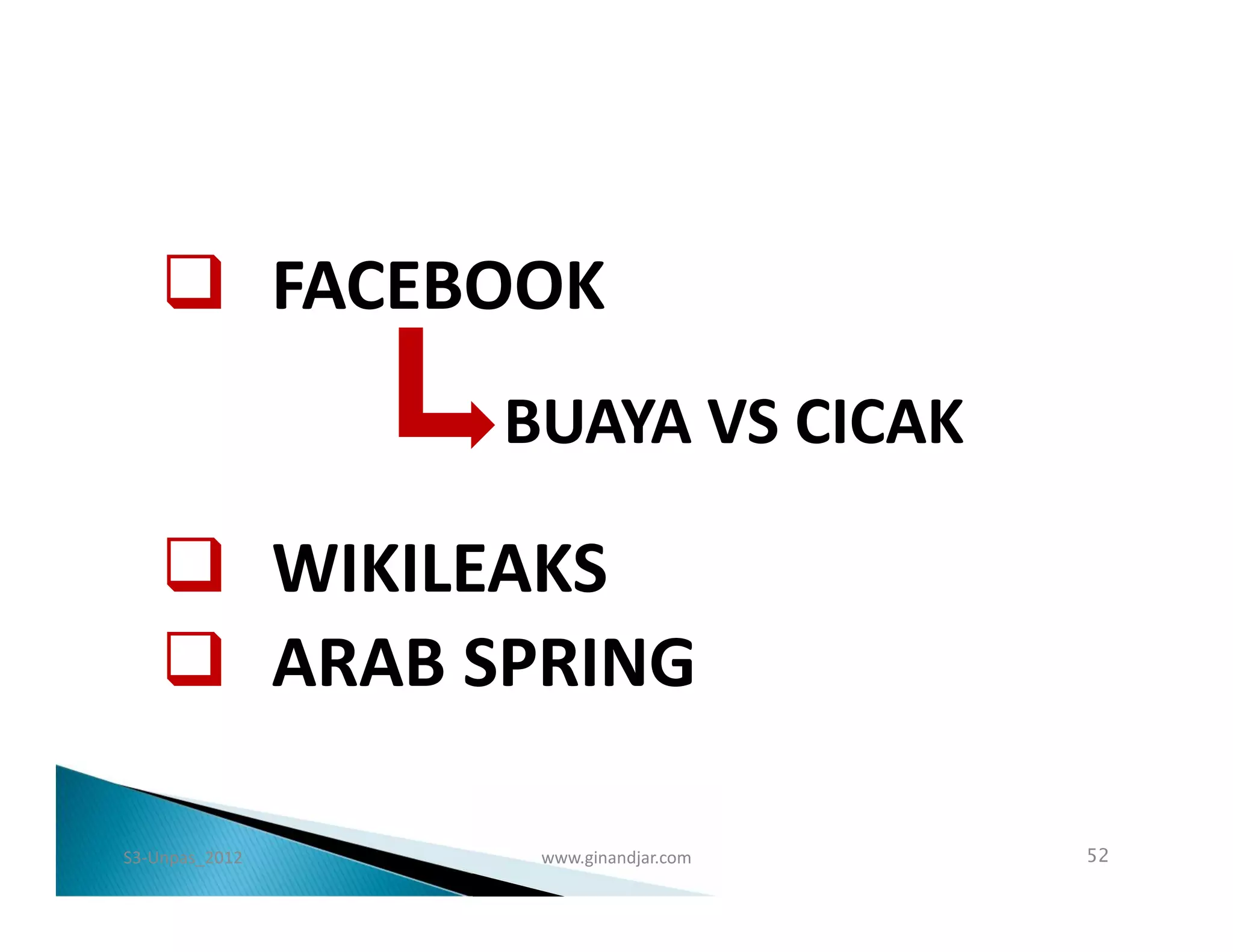  FACEBOOK
                BUAYA VS CICAK

     WIKILEAKS
     ARAB SPRING

S3-Unpas_2012    www.ginandjar.com   52
 