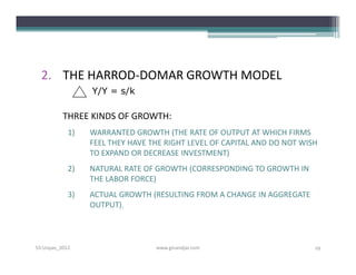 2. THE HARROD-DOMAR GROWTH MODEL
                 Y/Y = s/k

          THREE KINDS OF GROWTH:
            1)   WARRANTED GROWTH (THE RATE OF OUTPUT AT WHICH FIRMS
                 FEEL THEY HAVE THE RIGHT LEVEL OF CAPITAL AND DO NOT WISH
                 TO EXPAND OR DECREASE INVESTMENT)
            2)   NATURAL RATE OF GROWTH (CORRESPONDING TO GROWTH IN
                 THE LABOR FORCE)
            3)   ACTUAL GROWTH (RESULTING FROM A CHANGE IN AGGREGATE
                 OUTPUT).



S3-Unpas_2012                    www.ginandjar.com                       19
 
