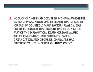  NO SUCH CHANGES HAD OCCURRED IN GHANA, WHOSE PER
  CAPITA GNP WAS ABOUT ONE-FIFTEENTH THAT OF SOUTH
  KOREA'S. UNDOUBTEDLY, MANY FACTORS PLAYED A ROLE,
  BUT HE CONCLUDED THAT CULTURE HAD TO BE A LARGE
  PART OF THE EXPLANATION. SOUTH KOREANS VALUED
  THRIFT, INVESTMENT, HARD WORK, EDUCATION,
  ORGANIZATION, AND DISCIPLINE. GHANAIANS HAD
  DIFFERENT VALUES. IN SHORT, CULTURES COUNT.




S3-Unpas_2012        www.ginandjar.com          58
 