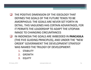  THE POSITIVE DIMENSION OF THE IDEOLOGY THAT
   DEFINES THE GOALS OF THE FUTURE TENDS TO BE
   AMORPHOUS: THE GOALS ARE NEVER SET FORTH IN
   DETAIL. THIS VAGUENES HAS CERTAIN ADVANTAGES, FOR
   IT PERMITS THE LEADERSHIP TO ADAPT THE UTOPIAN
   IMAGE TO CHANGING CIRCUMTANCES
  IN INDONESIA THE GOALS ARE IMBEDDED IN PANCASILA
   (THE FIVE GUIDING PRINCIPLES), AND UNDER THE “NEW
   ORDER” GOVERNMENT THE DEVELOPMENT STRATEGY
   WAS NAMED THE TRILOGY OF DEVELOPMENT:
                1. STABILITY
                2. GROWTH
                3. EQUITY
S3-Unpas_2012                  www.ginandjar.com   61
 