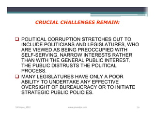 CRUCIAL CHALLENGES REMAIN:


 POLITICAL CORRUPTION STRETCHES OUT TO
  INCLUDE POLITICIANS AND LEGISLATURES, WHO
  ARE VIEWED AS BEING PREOCCUPIED WITH
  SELF-SERVING, NARROW INTERESTS RATHER
  THAN WITH THE GENERAL PUBLIC INTEREST.
  THE PUBLIC DISTRUSTS THE POLITICAL
  PROCESS.
 MANY LEGISLATURES HAVE ONLY A POOR
  ABILITY TO UNDERTAKE ANY EFFECTIVE
  OVERSIGHT OF BUREAUCRACY OR TO INITIATE
  STRATEGIC PUBLIC POLICIES.

S3-Unpas_2012             www.ginandjar.com   70
 