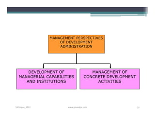 MANAGEMENT PERSPECTIVES
                    OF DEVELOPMENT
                    ADMINISTRATION




      DEVELOPMENT OF                    MANAGEMENT OF
  MANAGERIAL CAPABILITIES            CONCRETE DEVELOPMENT
     AND INSTITUTIONS                     ACTIVITIES




S3-Unpas_2012          www.ginandjar.com                    51
 