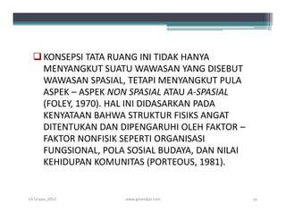  KONSEPSI TATA RUANG INI TIDAK HANYA
    MENYANGKUT SUATU WAWASAN YANG DISEBUT
    WAWASAN SPASIAL, TETAPI MENYANGKUT PULA
    ASPEK – ASPEK NON SPASIAL ATAU A-SPASIAL
    (FOLEY, 1970). HAL INI DIDASARKAN PADA
    KENYATAAN BAHWA STRUKTUR FISIKS ANGAT
    DITENTUKAN DAN DIPENGARUHI OLEH FAKTOR –
    FAKTOR NONFISIK SEPERTI ORGANISASI
    FUNGSIONAL, POLA SOSIAL BUDAYA, DAN NILAI
    KEHIDUPAN KOMUNITAS (PORTEOUS, 1981).


S3-Unpas_2012       www.ginandjar.com           91
 