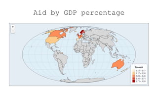Aid by GDP percentage
6
 