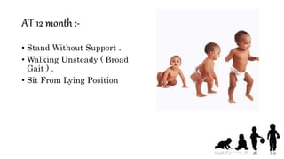 AT 12 month :-
• Stand Without Support .
• Walking Unsteady ( Broad
Gait ) .
• Sit From Lying Position
 