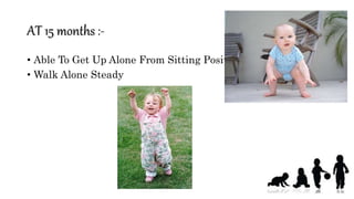 AT 15 months :-
• Able To Get Up Alone From Sitting Position .
• Walk Alone Steady
 