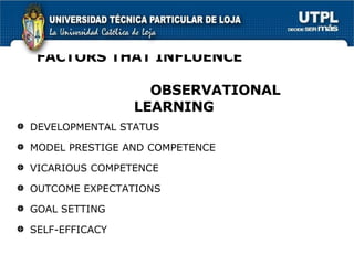FACTORS THAT INFLUENCE  OBSERVATIONAL LEARNING DEVELOPMENTAL STATUS MODEL PRESTIGE AND COMPETENCE VICARIOUS COMPETENCE OUTCOME EXPECTATIONS GOAL SETTING SELF-EFFICACY  