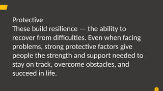 0
Protective
These build resilience — the ability to
recover from difficulties. Even when facing
problems, strong protective factors give
people the strength and support needed to
stay on track, overcome obstacles, and
succeed in life.
 